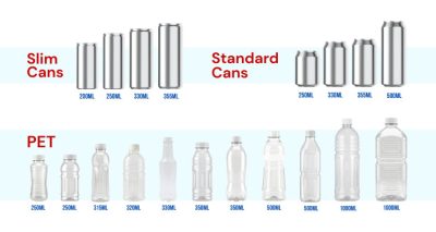 CONTAINER-TYPES-OF-DATAFA-1